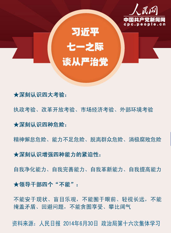 习近平“七一”之际谈从严治党 提四个“不能”
